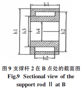 圖9 支撐桿2在B點(diǎn)處的截面圖